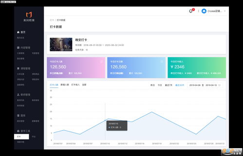 美阅教育与乐游网软件 深耕教育软件研发，赋能智慧学习新时代